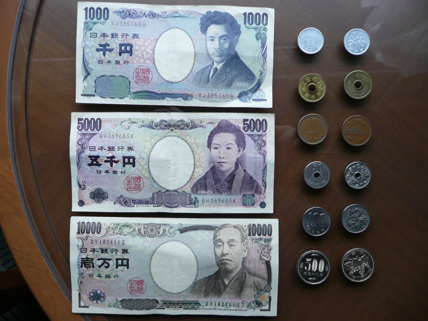 Японские в рубли перевести. Йена валюта Японии. Японская йена купюры. Современные японские деньги. Японские купюры и монеты.